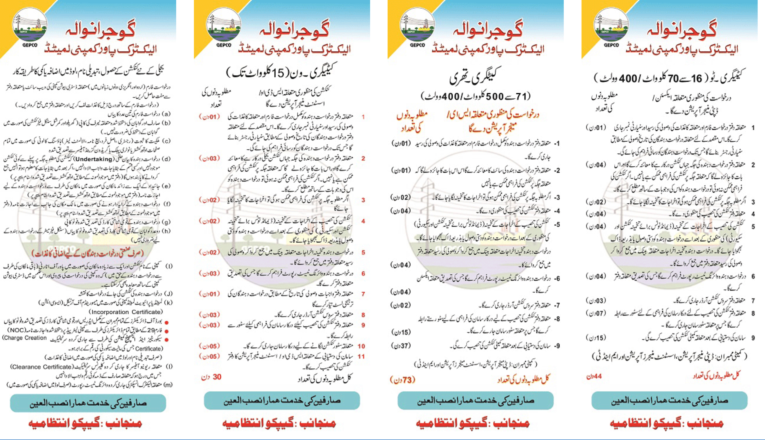 GEPCO New Connections